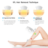 Professional IPL Epilator for Permanent Laser Hair Removal